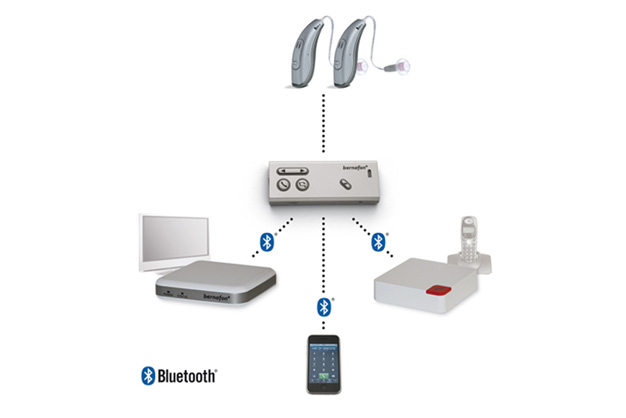 bluetooth-hearing-aid